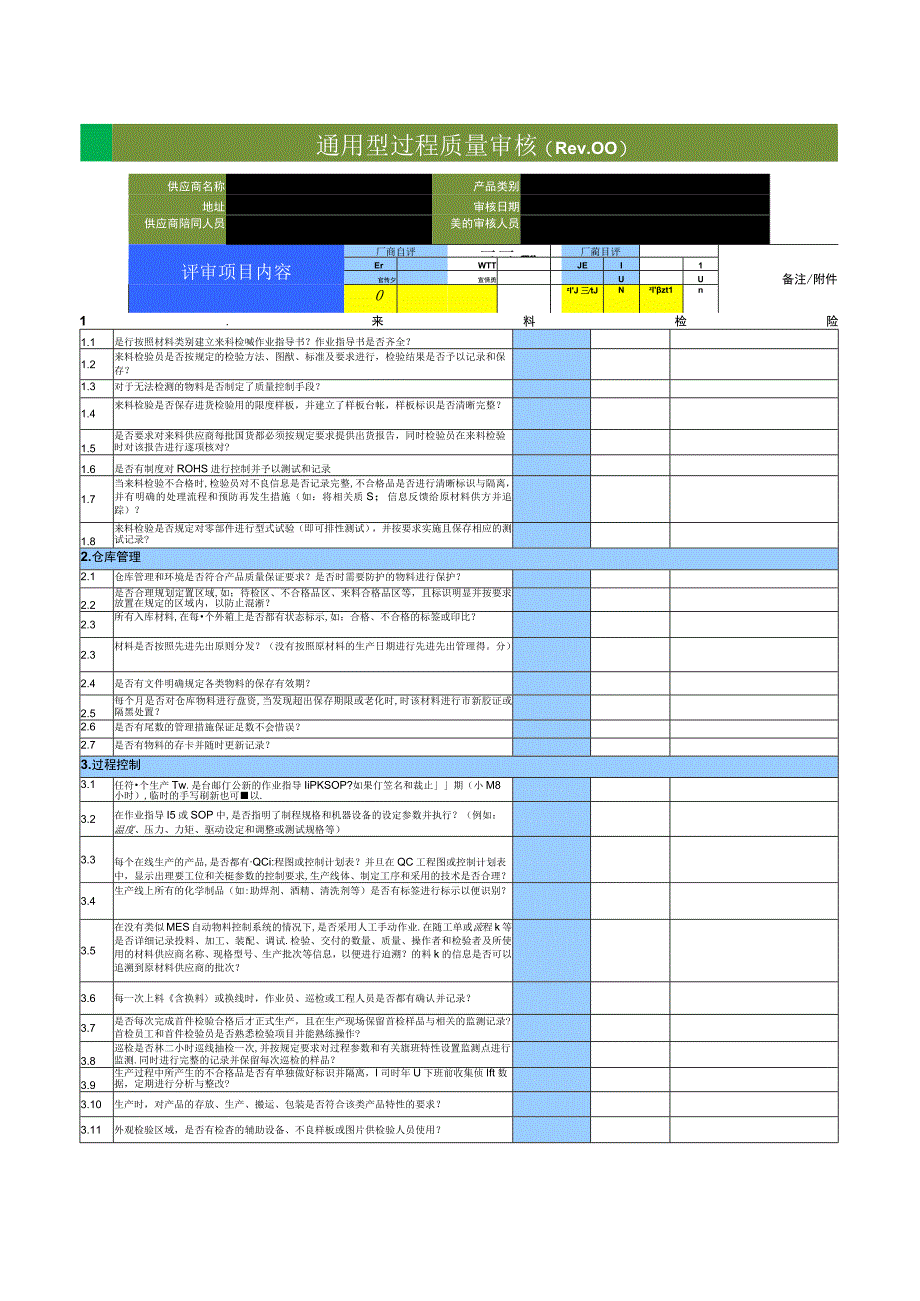 通用型过程质量审核（Rev.00）.docx_第1页