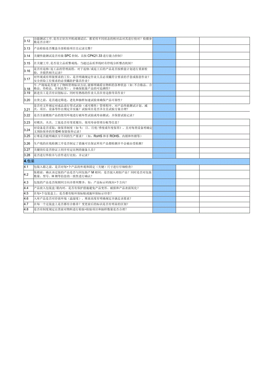 通用型过程质量审核（Rev.00）.docx_第2页