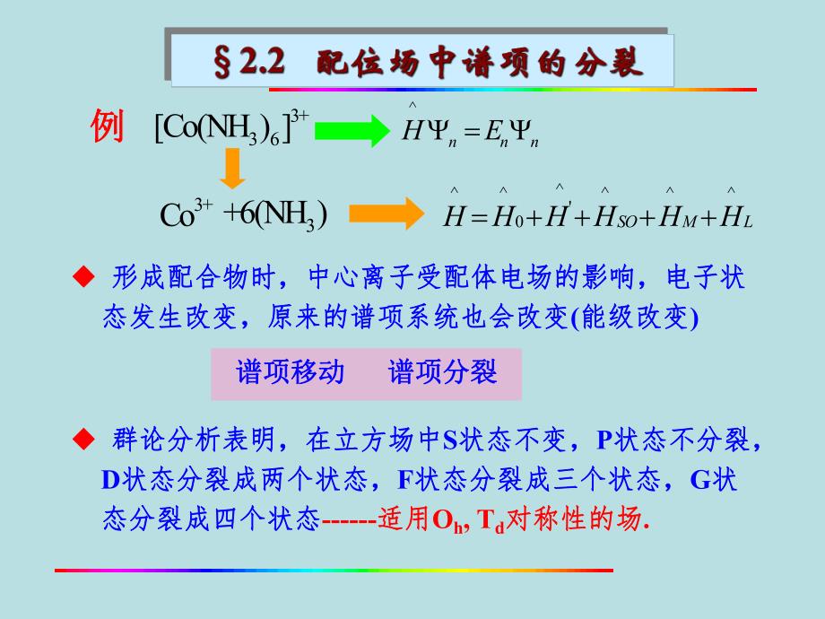 第2章电子光谱.ppt_第3页