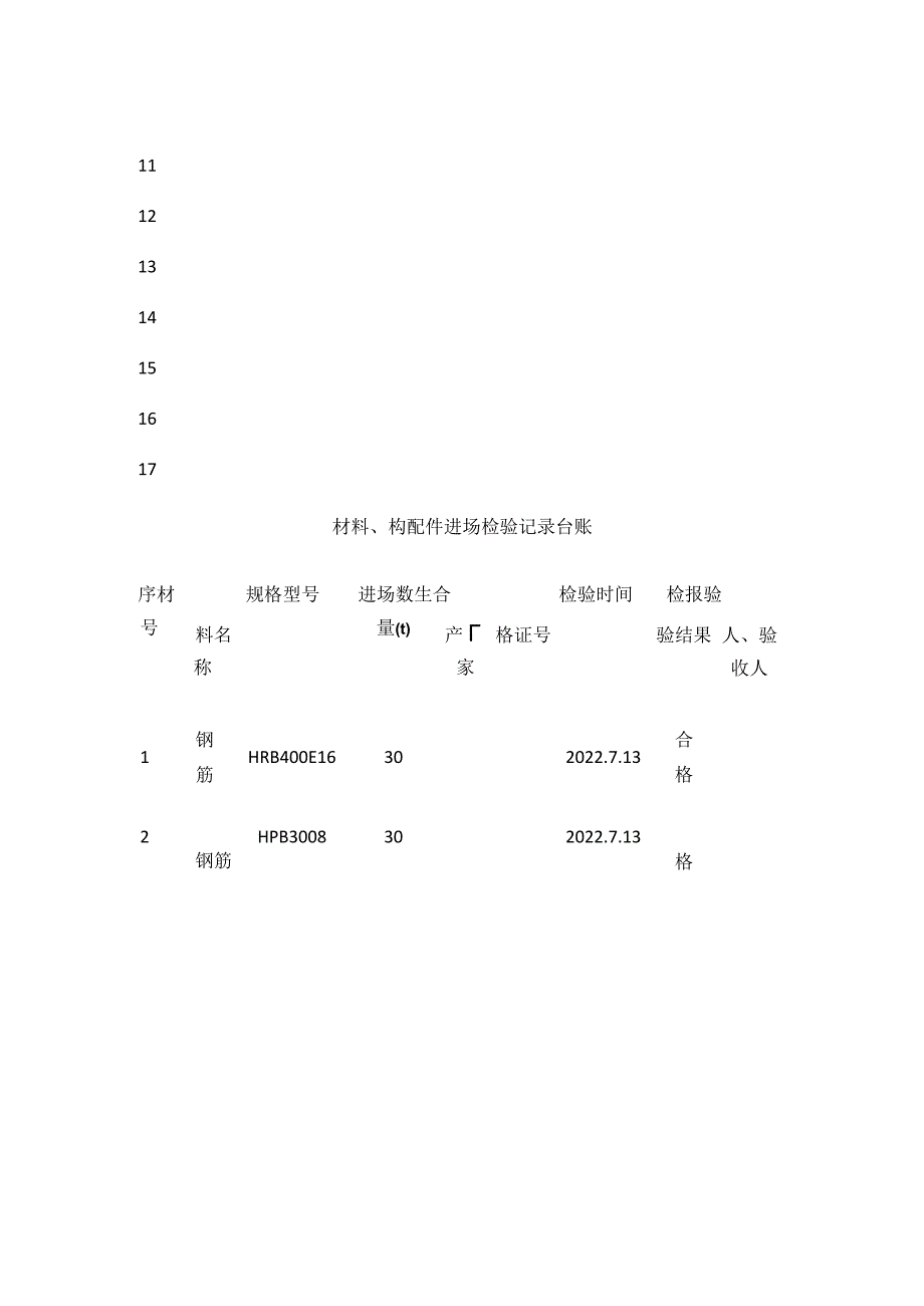 材料、构配件进场检验记录台账.docx_第2页