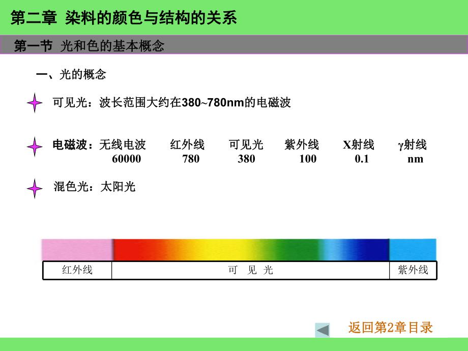 第2章染料的颜色与结构的关系.ppt_第2页