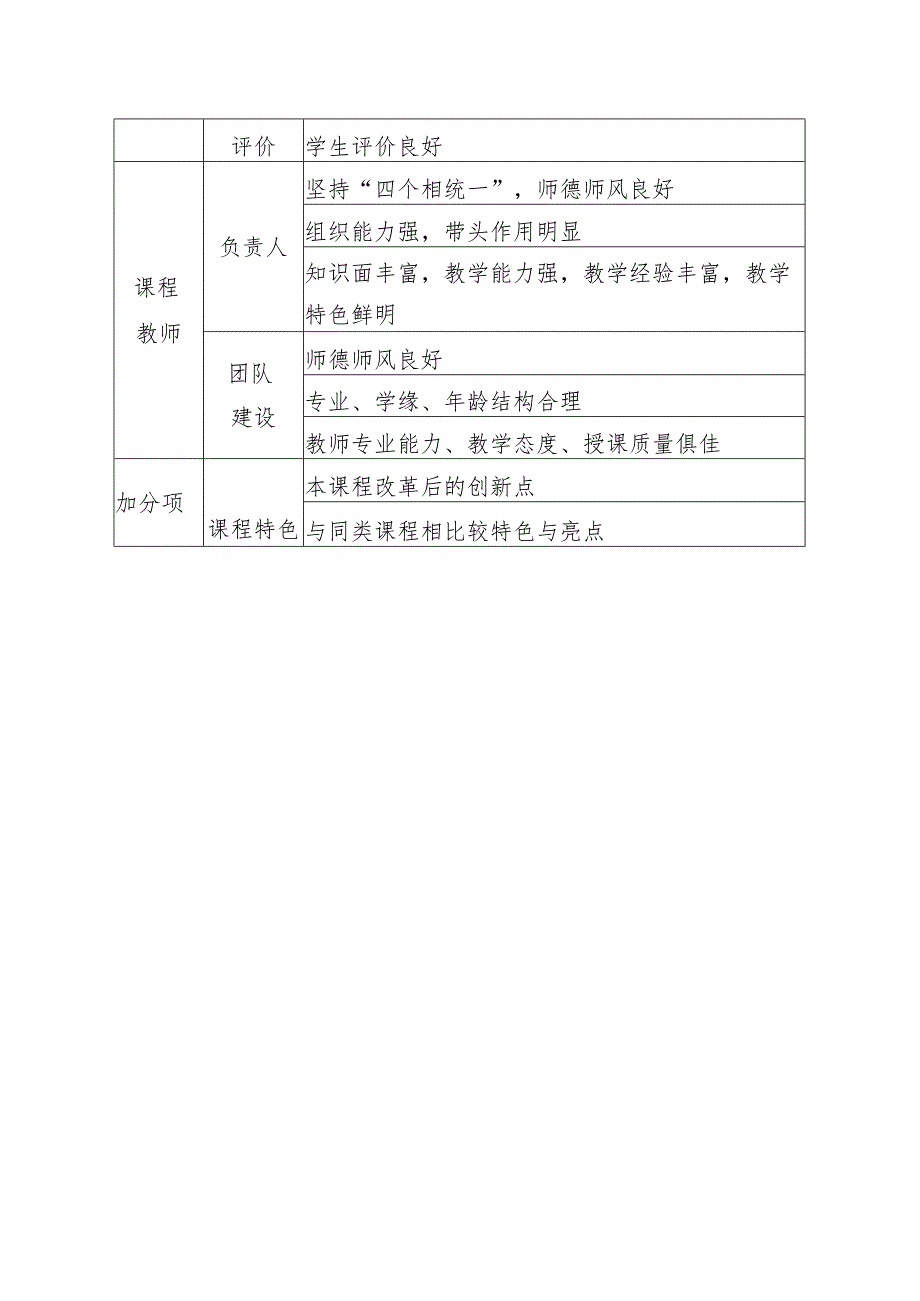 综合素质类课程思政示范课程评价指标体系.docx_第3页