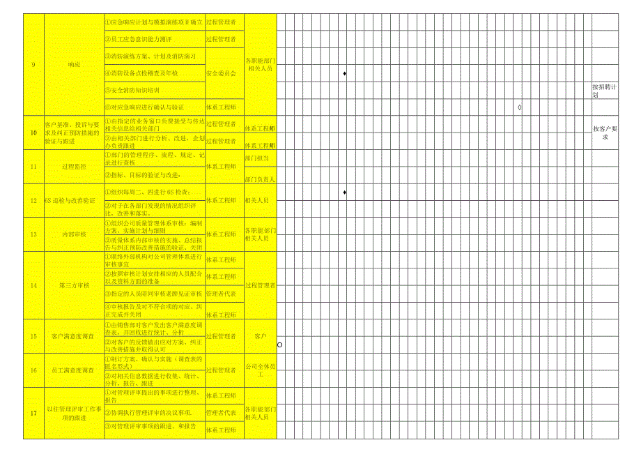 管理体系维护改进计划.docx_第2页