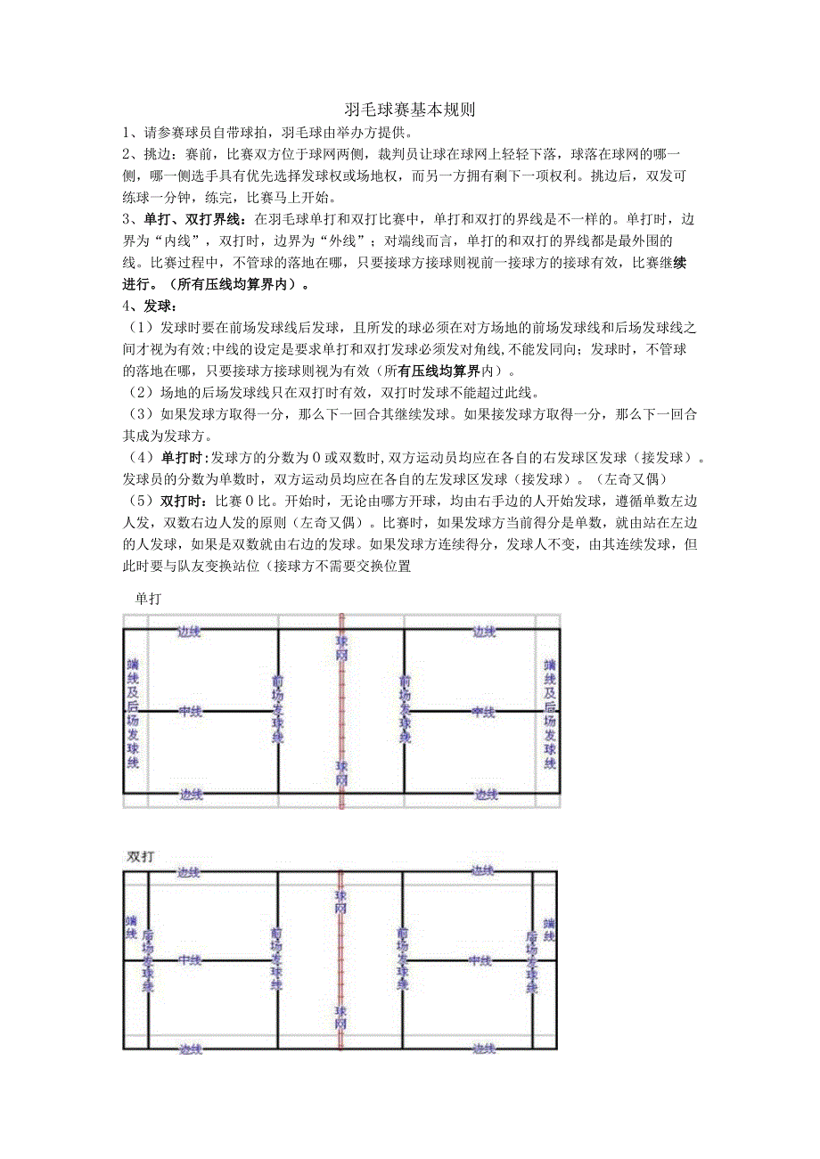 羽毛球赛基本规则.docx_第1页