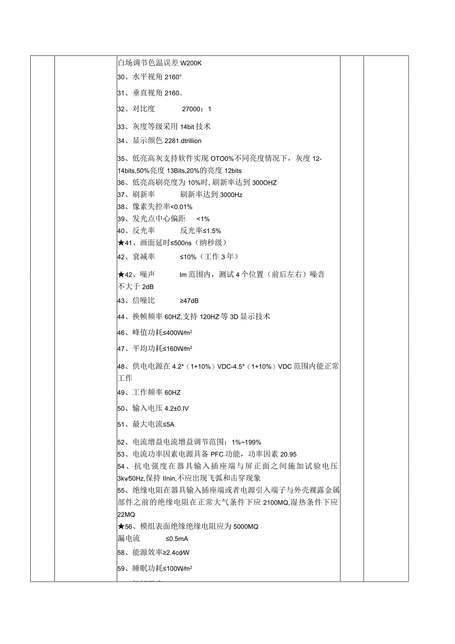 新城实验学校融尚体育馆室内全彩LED电子屏在线询价.docx_第2页