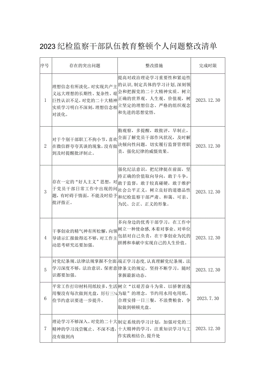 2023纪检监察干部队伍教育整顿个人问题整改清单.docx_第1页