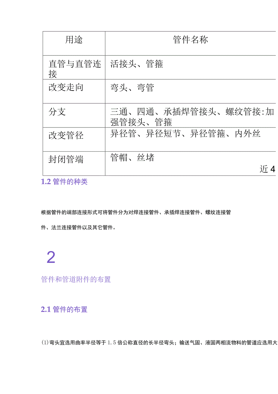 阀门、管件、垫片详解.docx_第3页