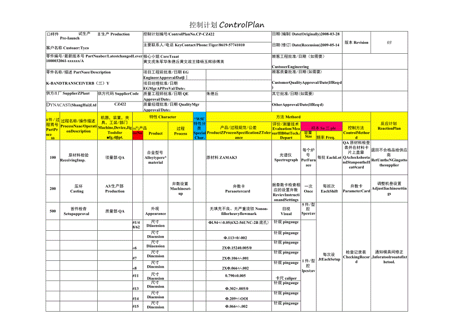 控制计划样板.docx_第1页