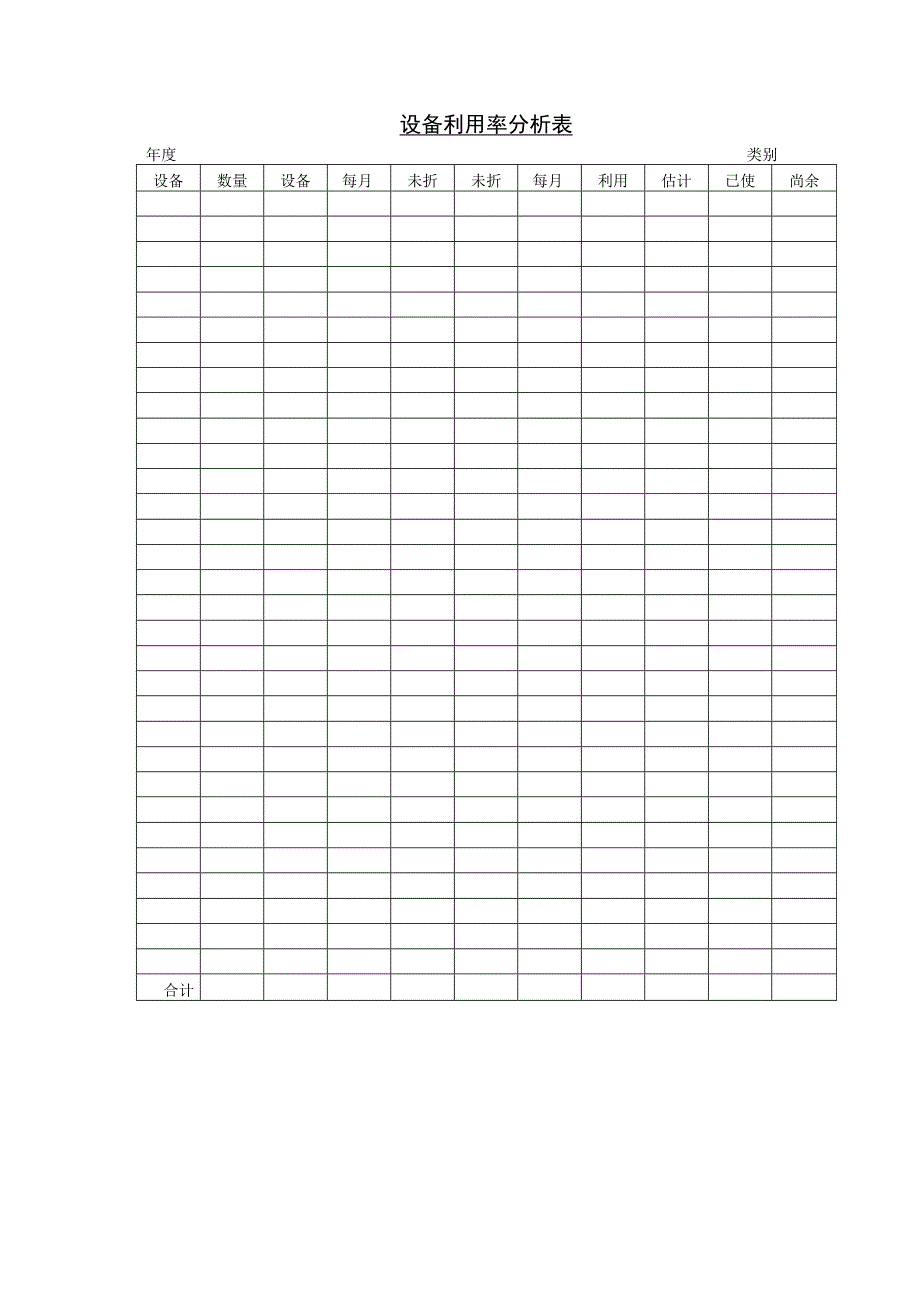设备利用率分析表.docx_第1页