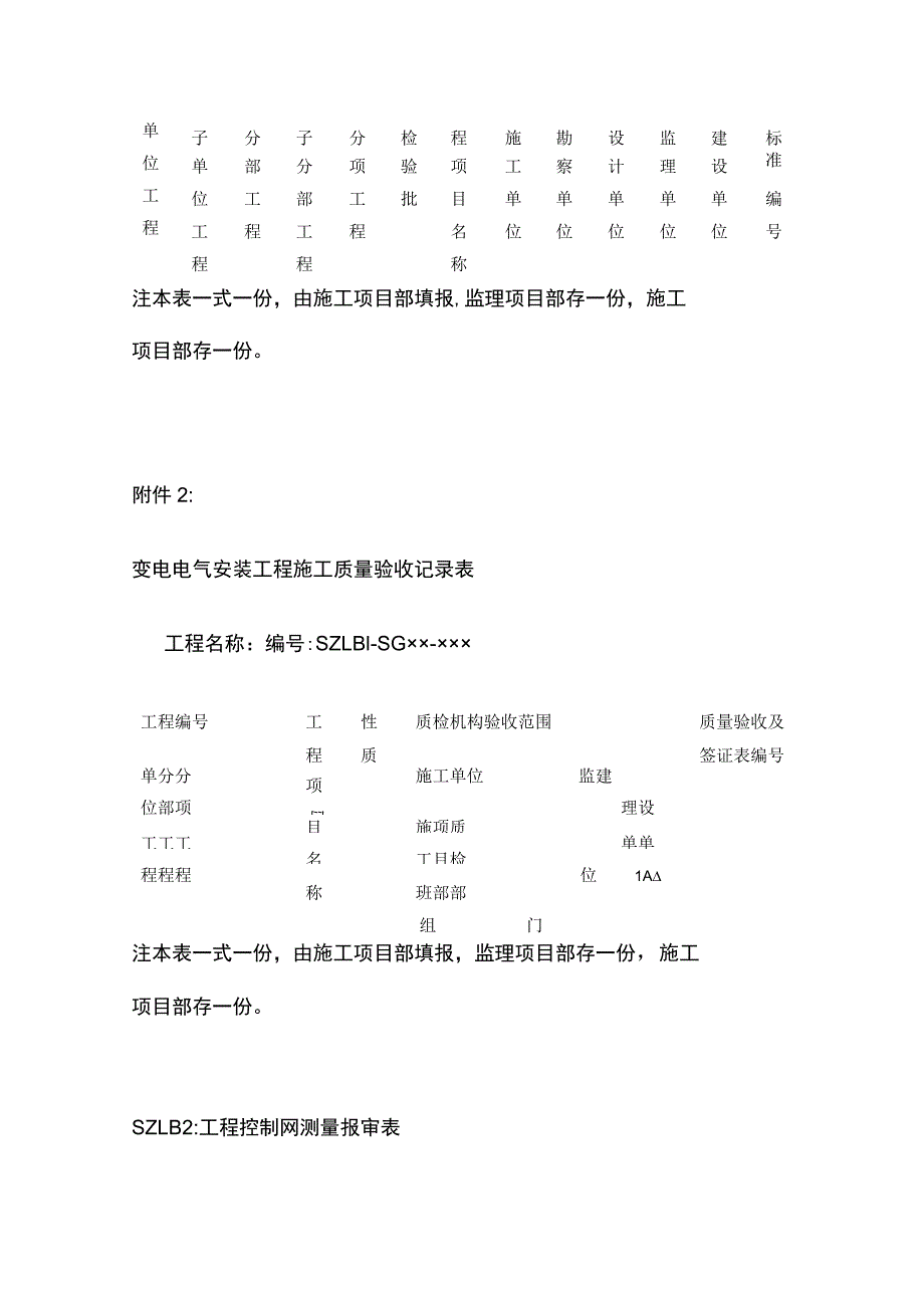 工程施工项目部质量管理部分.docx_第3页