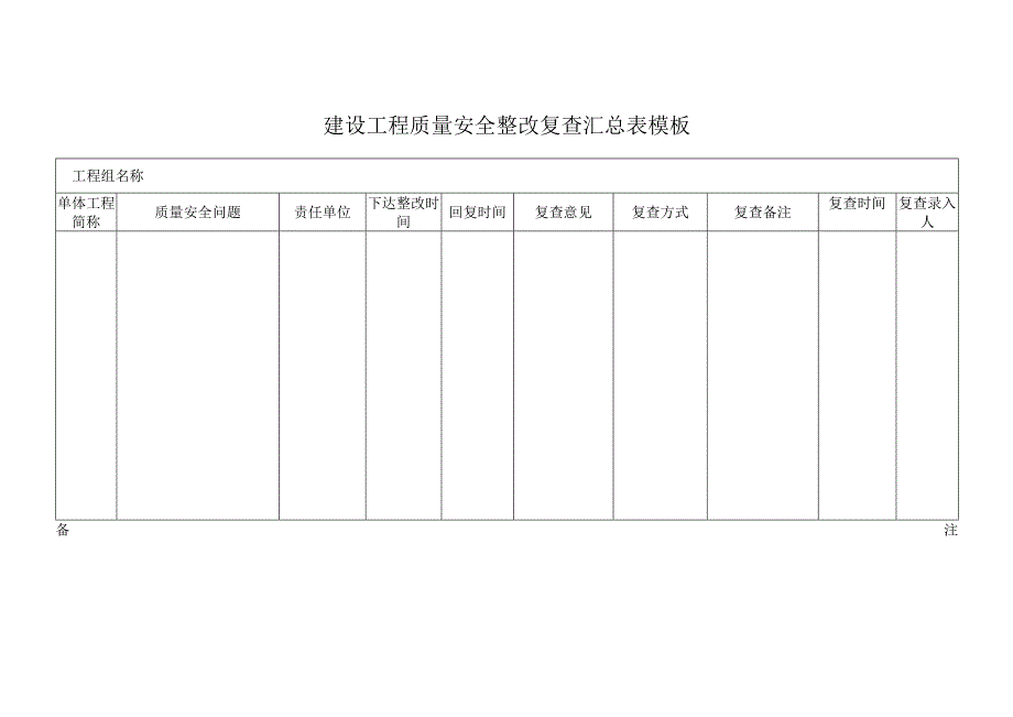 建设工程质量安全整改复查汇总表模板.docx_第1页