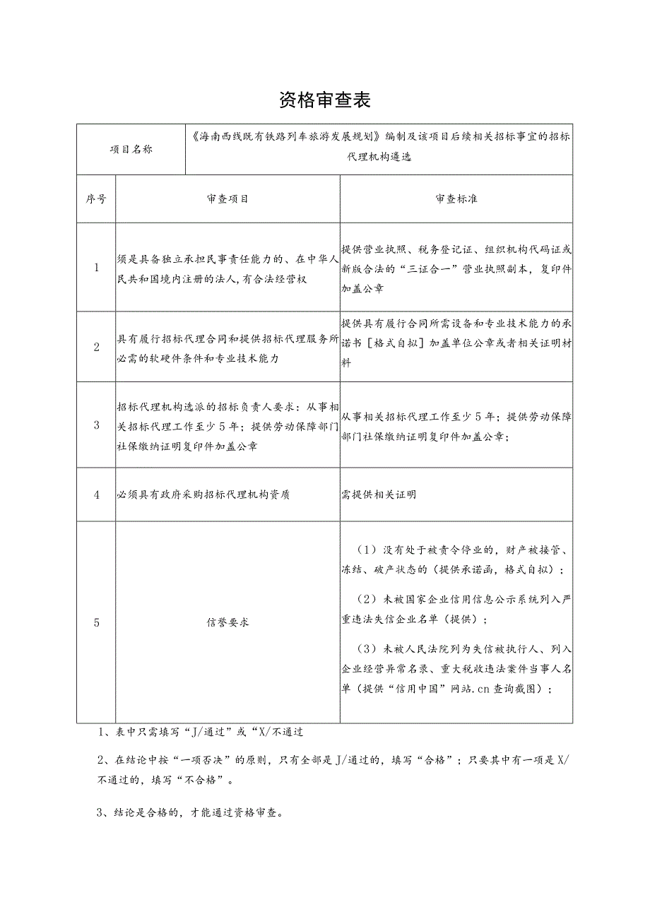 资格审查表.docx_第1页