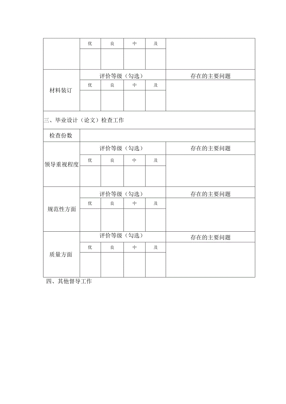 学院教学督导工作统计表.docx_第2页