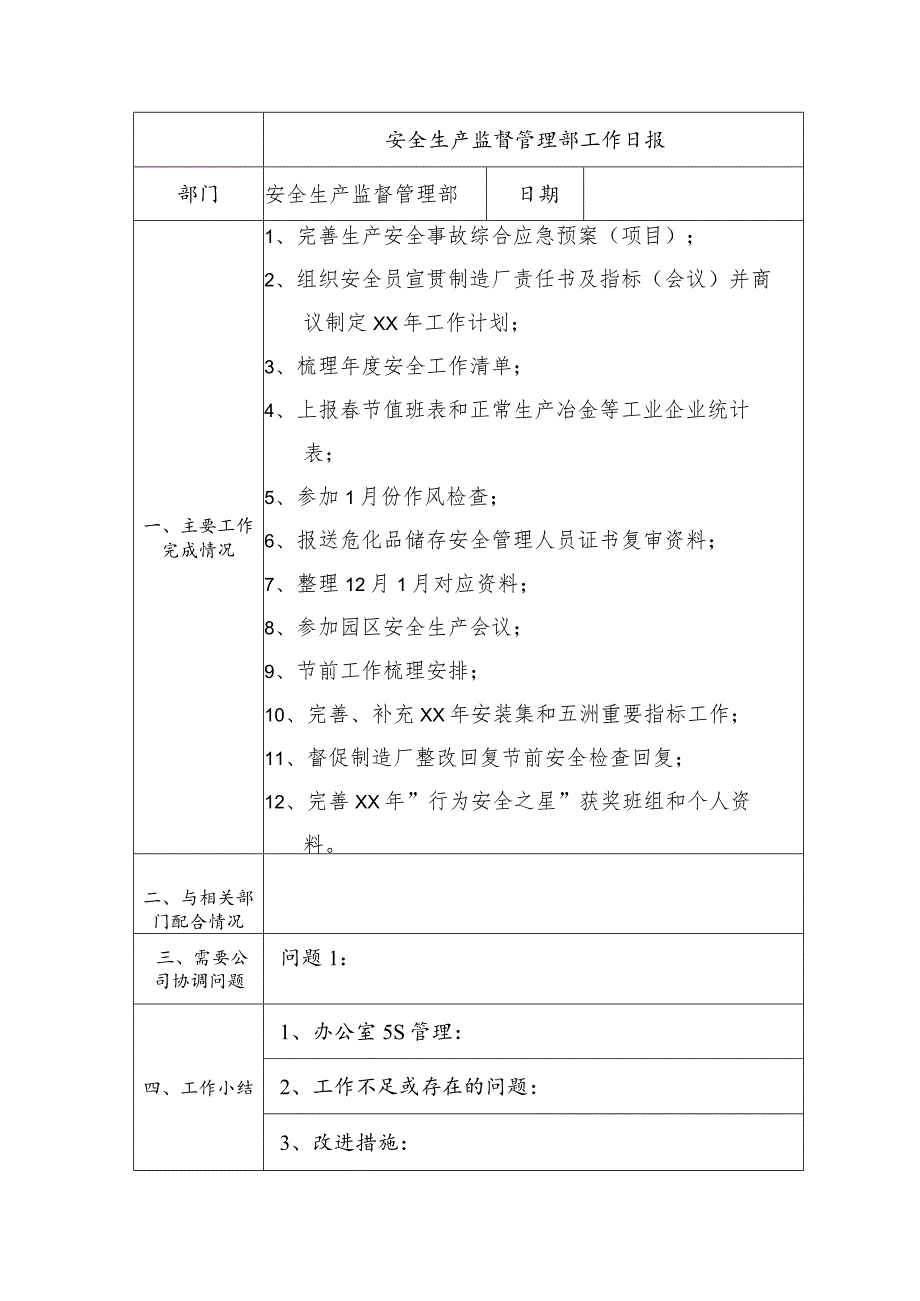 安全生产监督管理部工作日报.docx_第1页