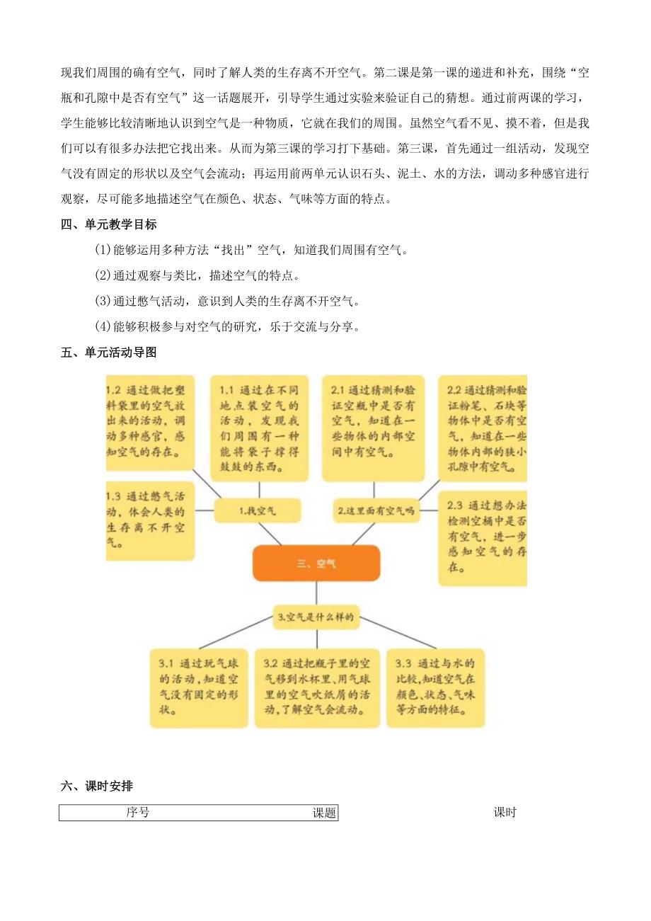 2022新苏教版科学一年级下册第三单元概要分析.docx_第2页