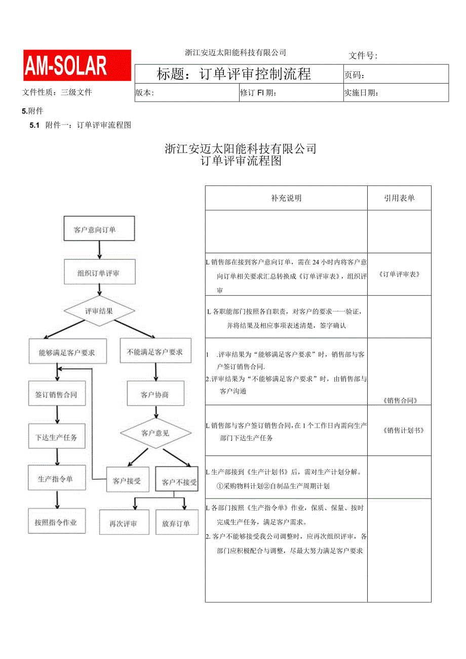 订单评审流程(修改).docx_第3页