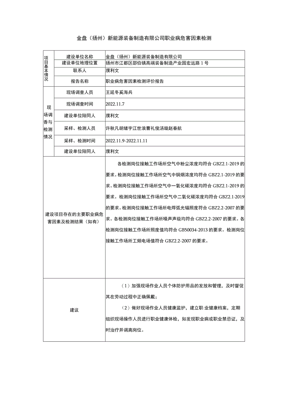 金盘扬州新能源装备制造有限公司职业病危害因素检测.docx_第1页