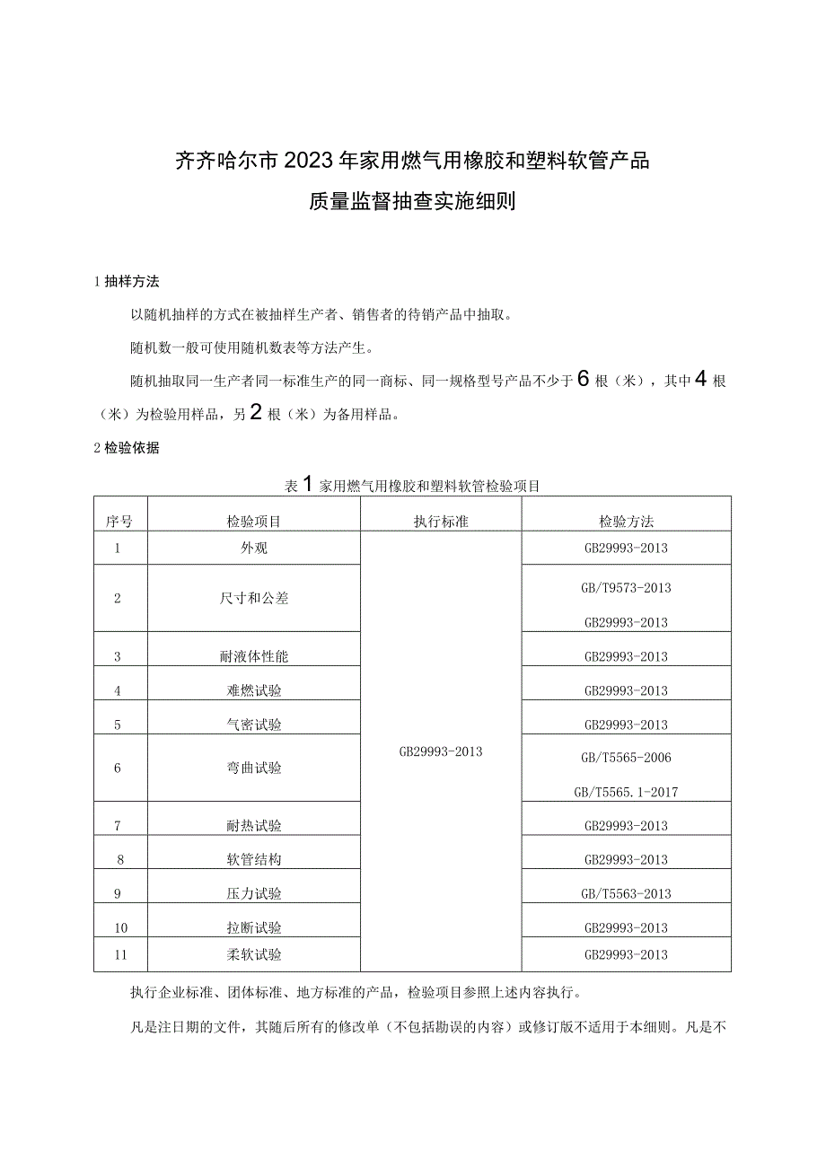 齐齐哈尔市2023年家用燃气用橡胶和塑料软管产品质量监督抽查实施细则.docx_第1页