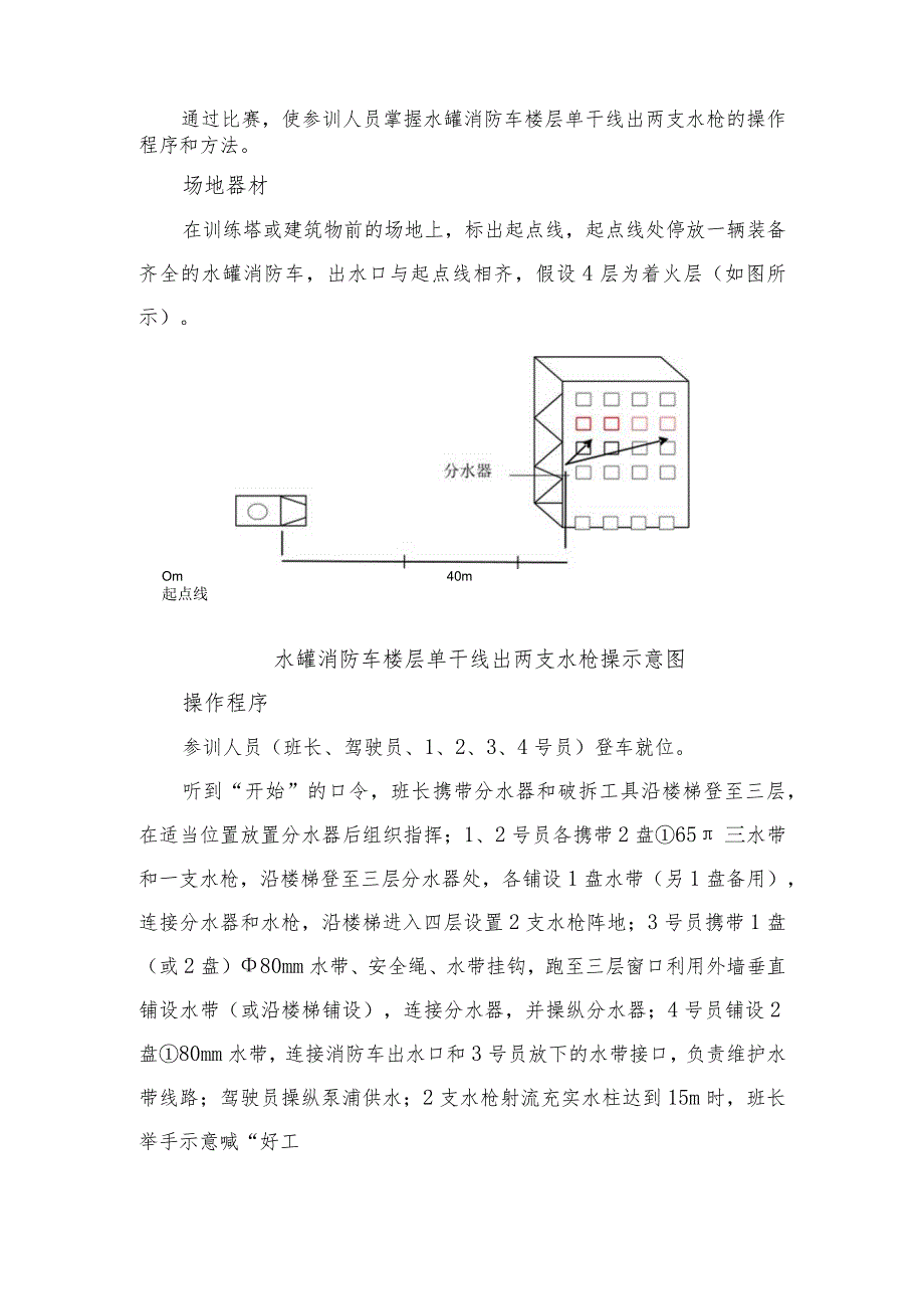 专职消防队岗位练兵操作.docx_第3页