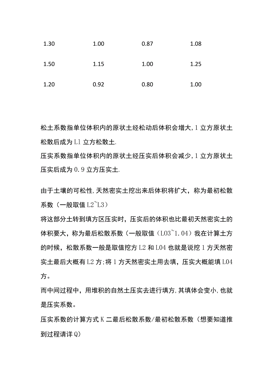 土石方松实系数换算表.docx_第2页