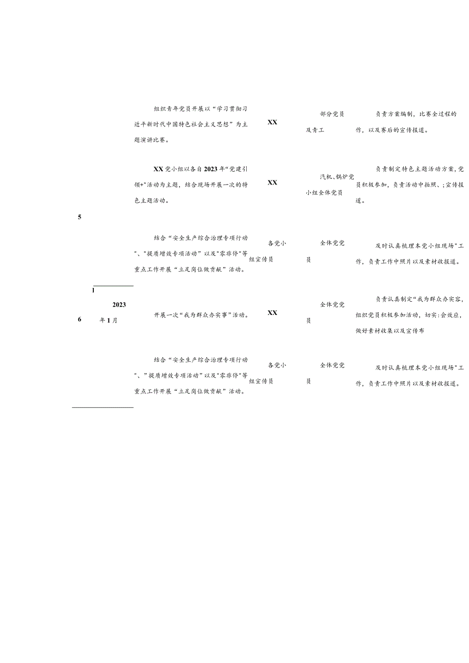 党支部学习贯彻2023年主题教育宣传责任清单.docx_第2页