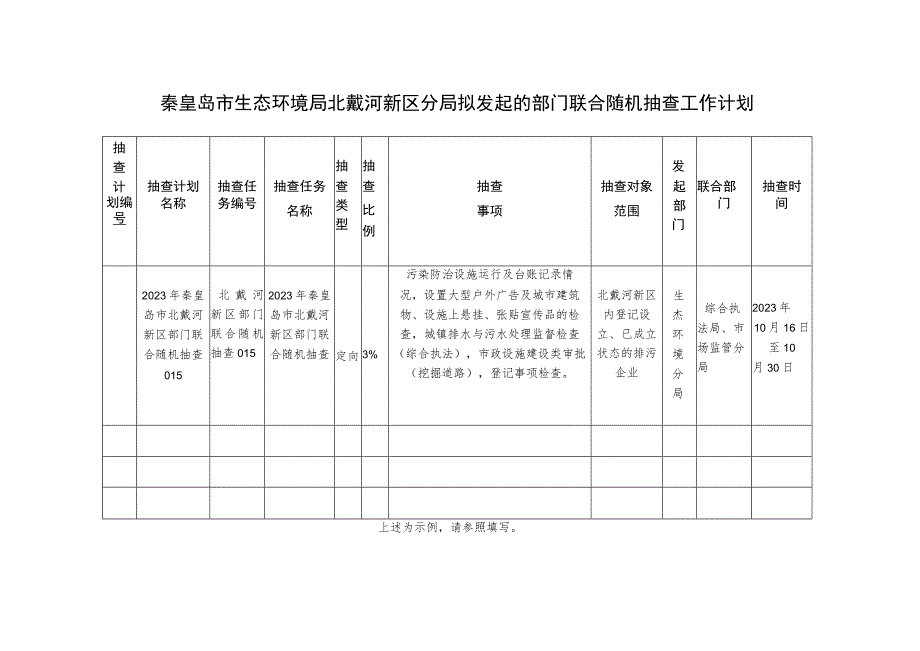 秦皇岛市生态环境局北戴河新区分局拟发起的部门联合随机抽查工作计划.docx_第1页