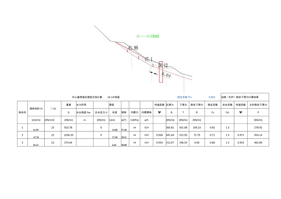 桩位稳定性计算表格.docx_第3页