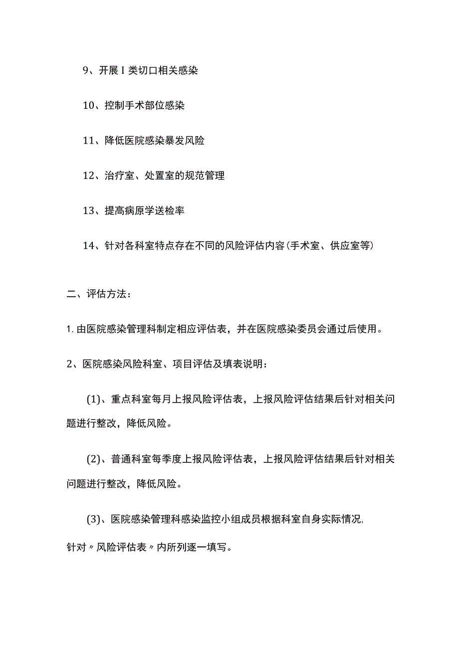 医院风险评估监测计划.docx_第2页