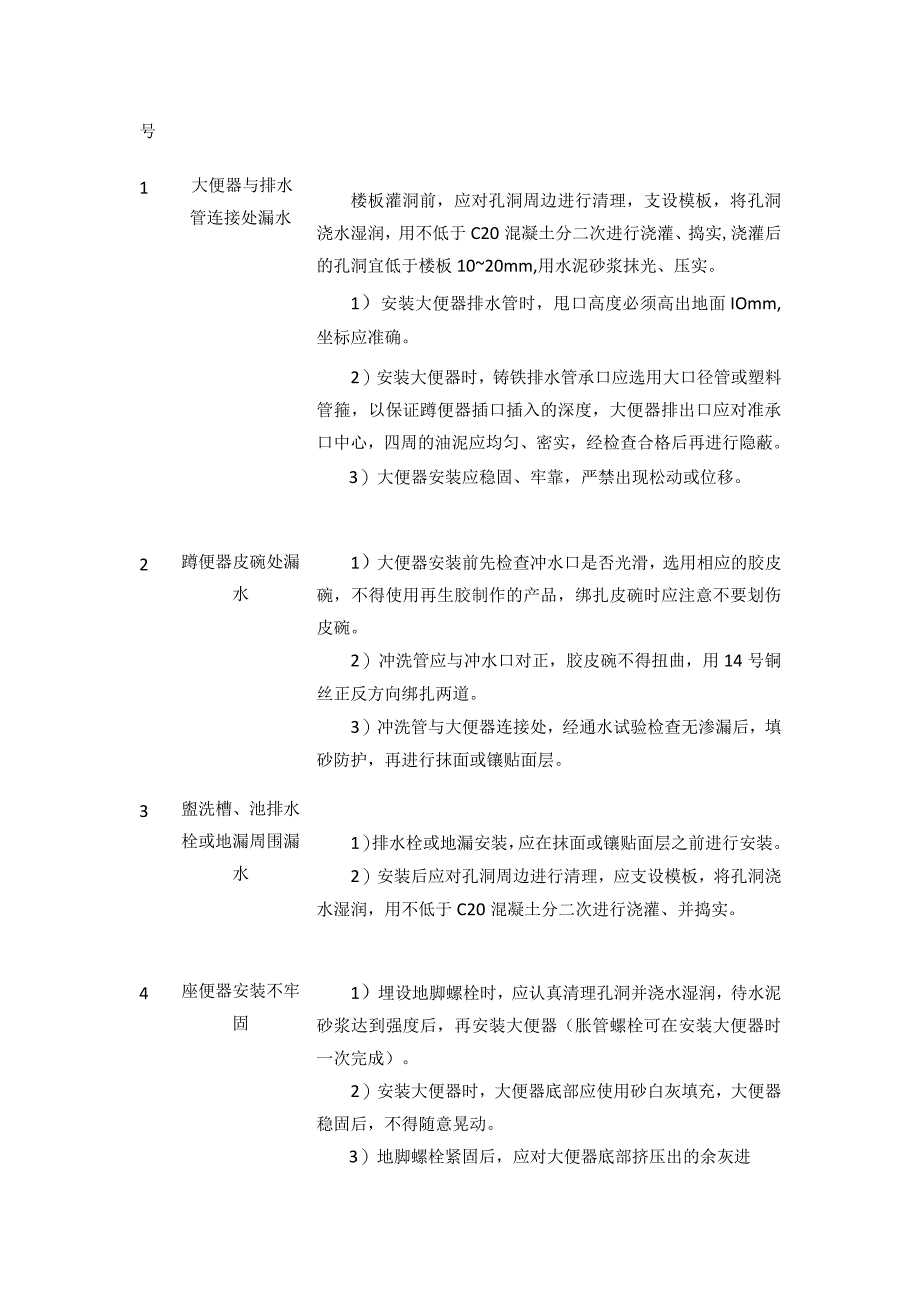 机电安装主要工程质量通病治理措施.docx_第3页