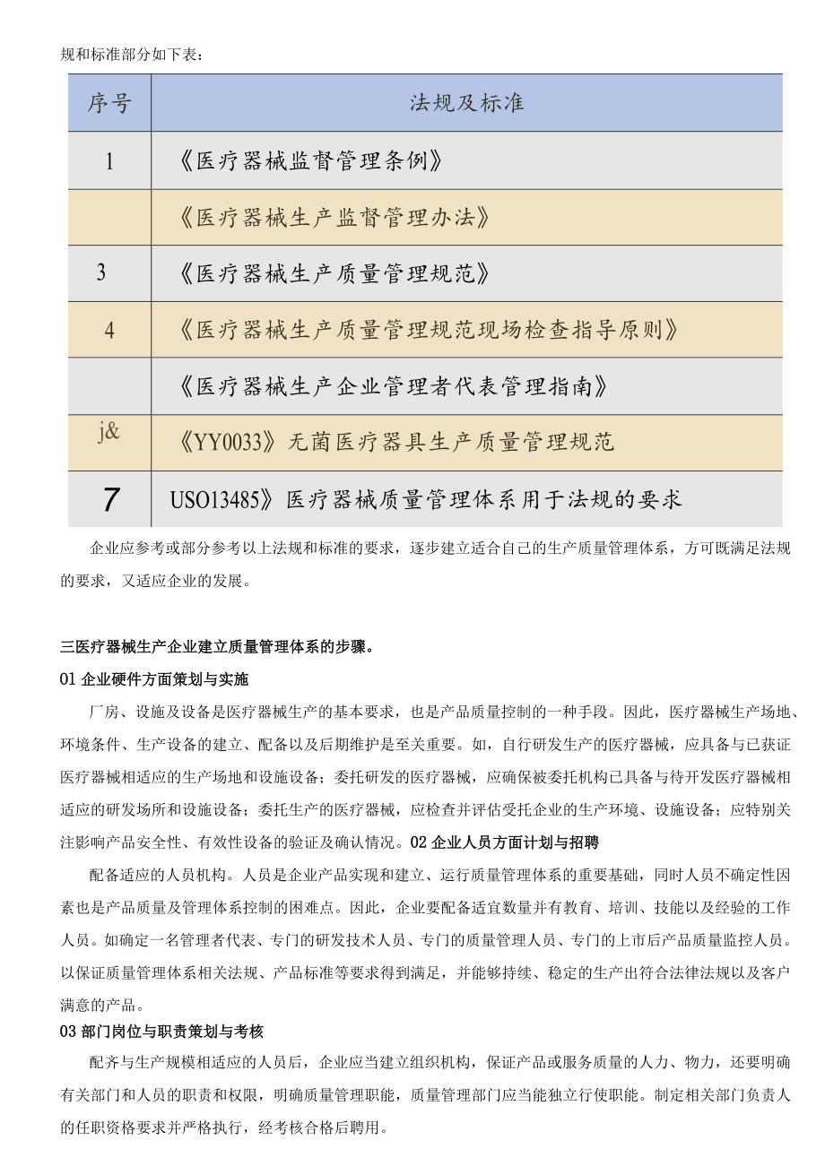 如何建立医疗器械生产质量管理体系.docx_第2页