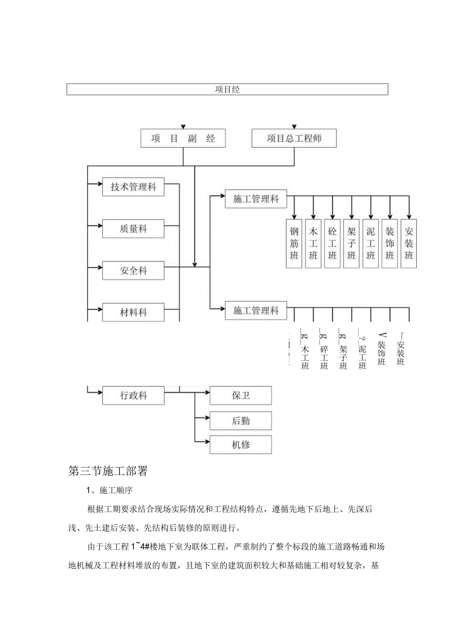 某住宅楼工程施工部署.docx_第3页