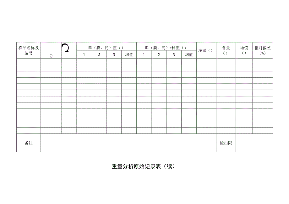 重量分析原始记录表续.docx_第1页