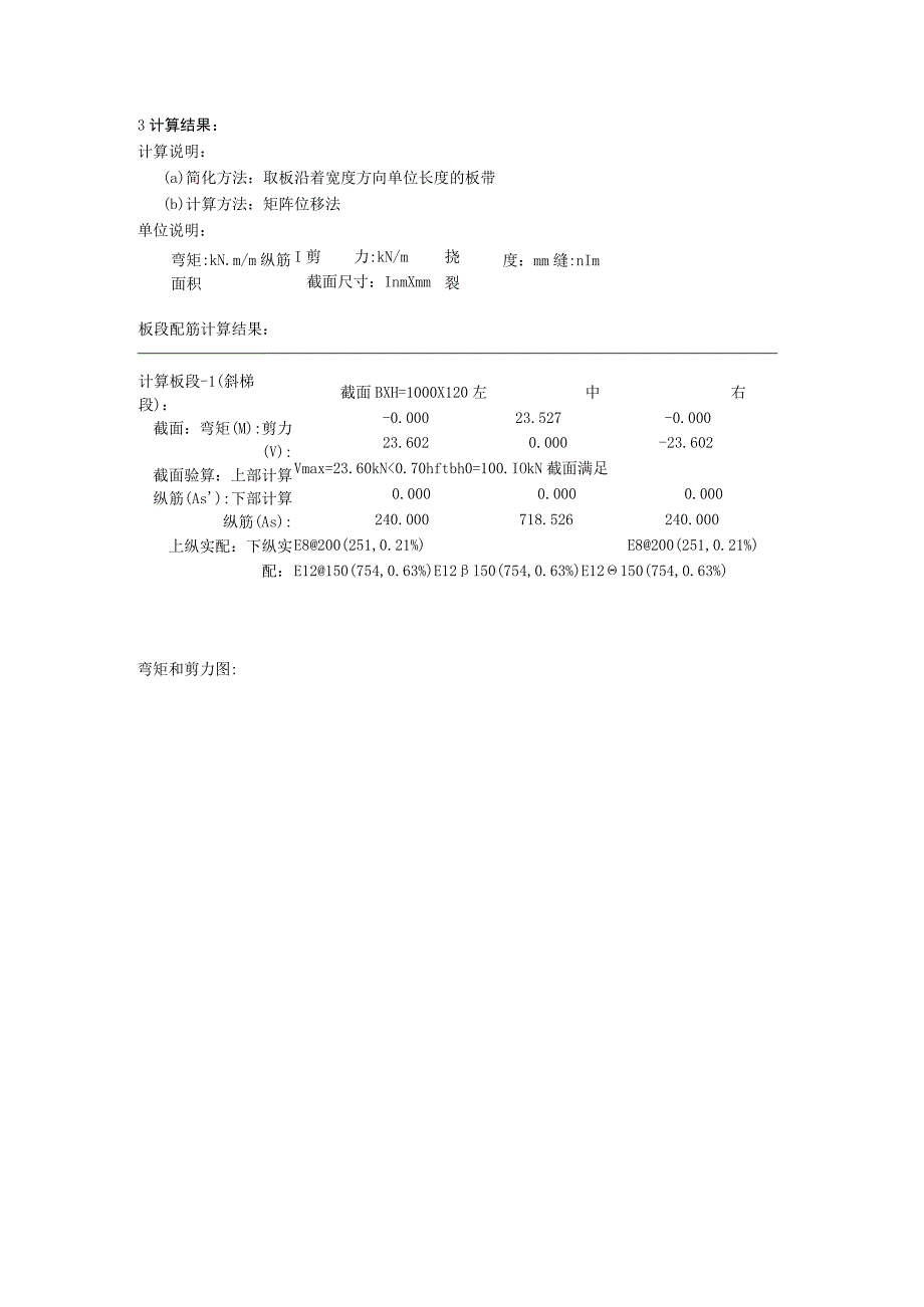 现浇板式普通楼梯设计(南部商业2TB2).docx_第2页