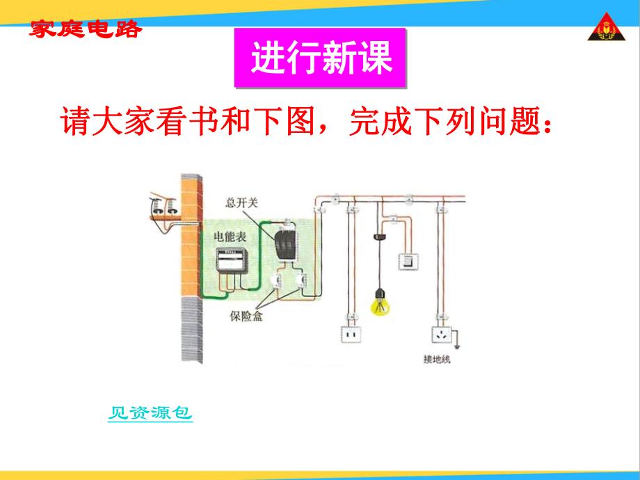第1节家庭电路.ppt_第3页