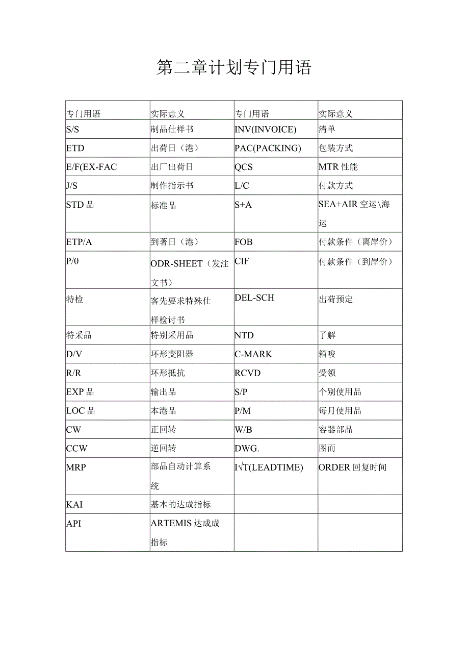 计划教材.docx_第2页