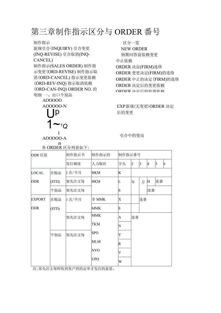 计划教材.docx_第3页