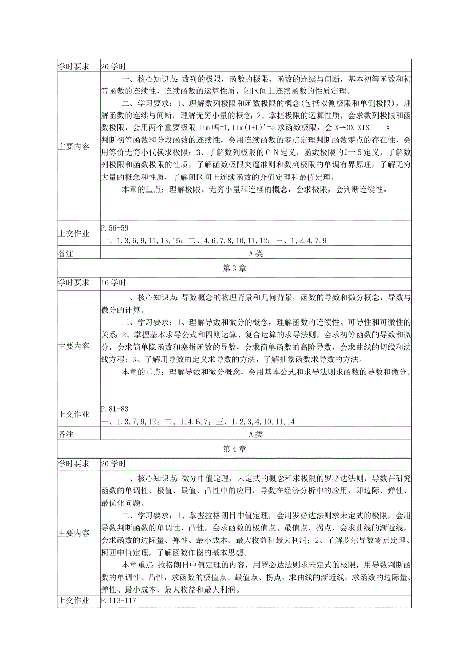 微积分-《工程流体力学》课程教学（自学）基本要求.docx_第2页