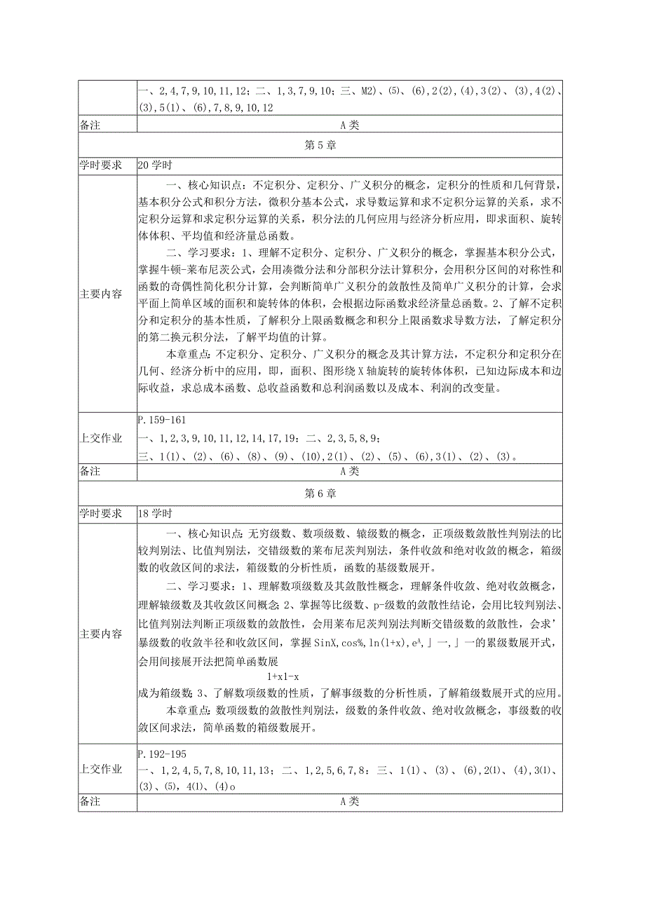 微积分-《工程流体力学》课程教学（自学）基本要求.docx_第3页