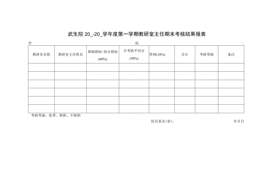 武生院20-20学年度第学期教研室主任期末考核结果报表.docx_第1页