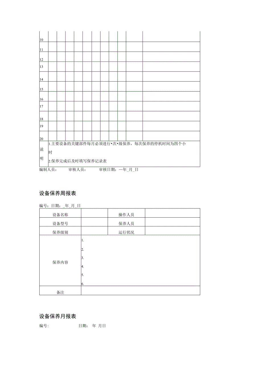 设备日常维护保养管理表格.docx_第2页