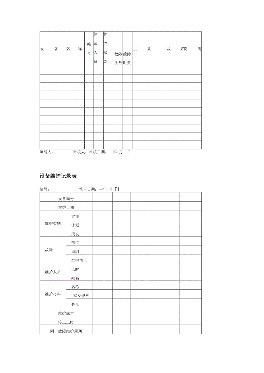 设备日常维护保养管理表格.docx_第3页