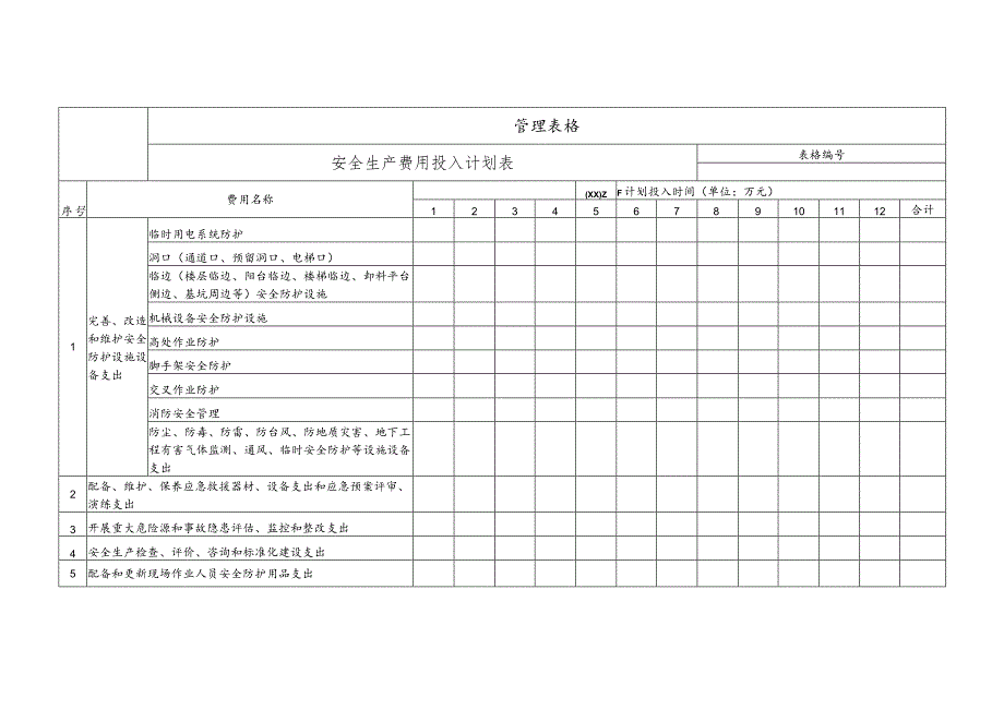 安全生产费用投入计划表.docx_第1页