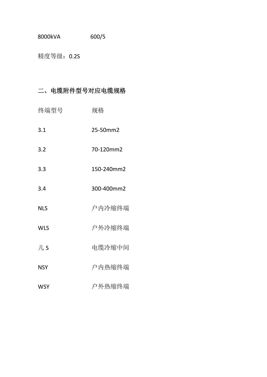 常用电气表格汇总全套.docx_第3页