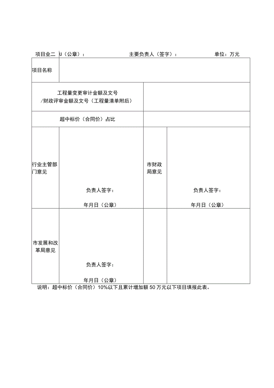 简阳市政府投资项目工程量变更申请表.docx_第3页