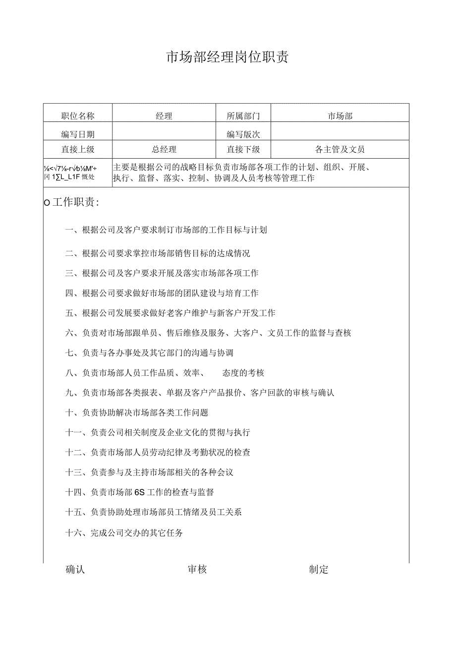 市场部经理岗位职责.docx_第1页