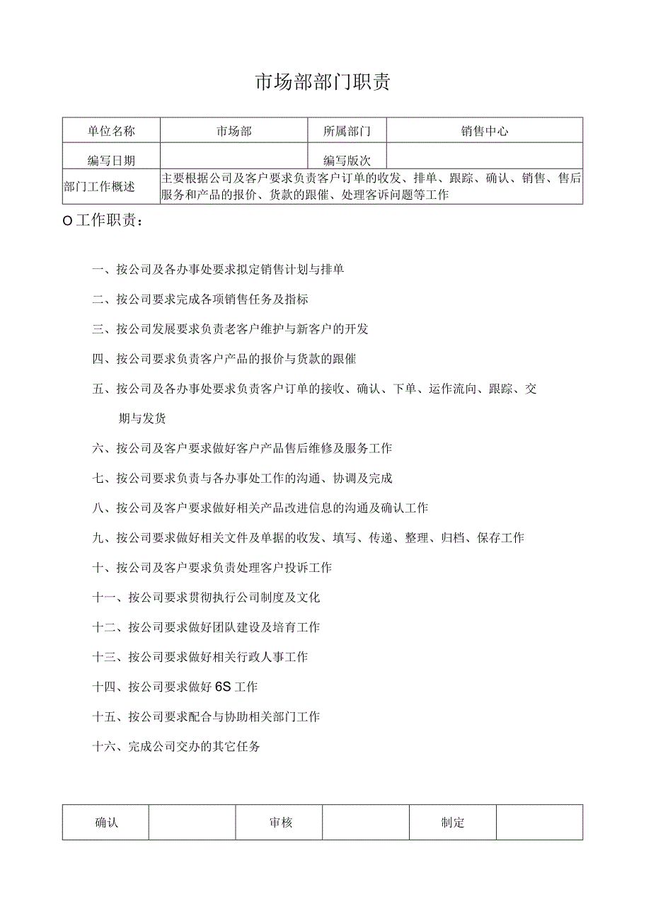 市场部部门职责.docx_第1页