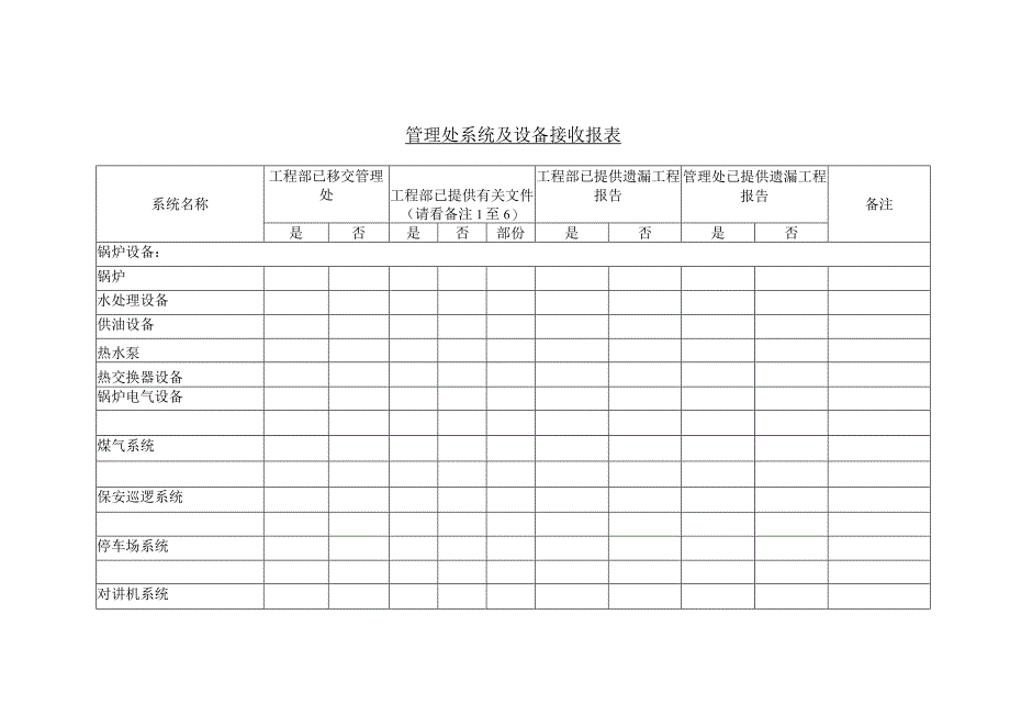 管理处系统及设备接收报表.docx_第3页