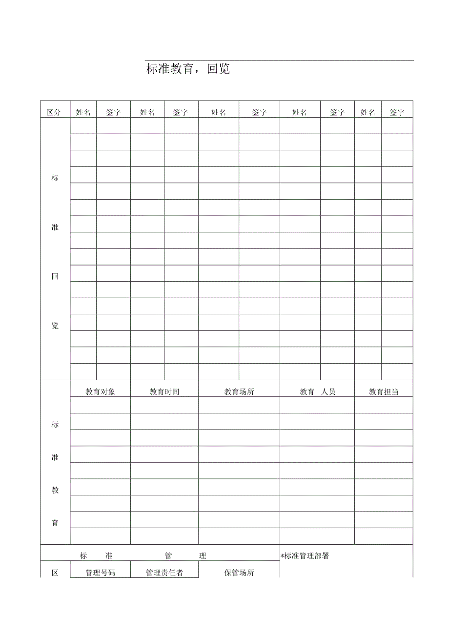 设备保全规定(doc34).docx_第2页