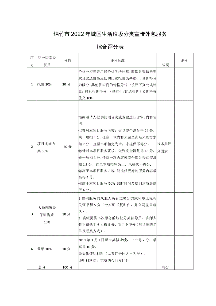 绵竹市2022年城区生活垃圾分类宣传外包服务.docx_第1页