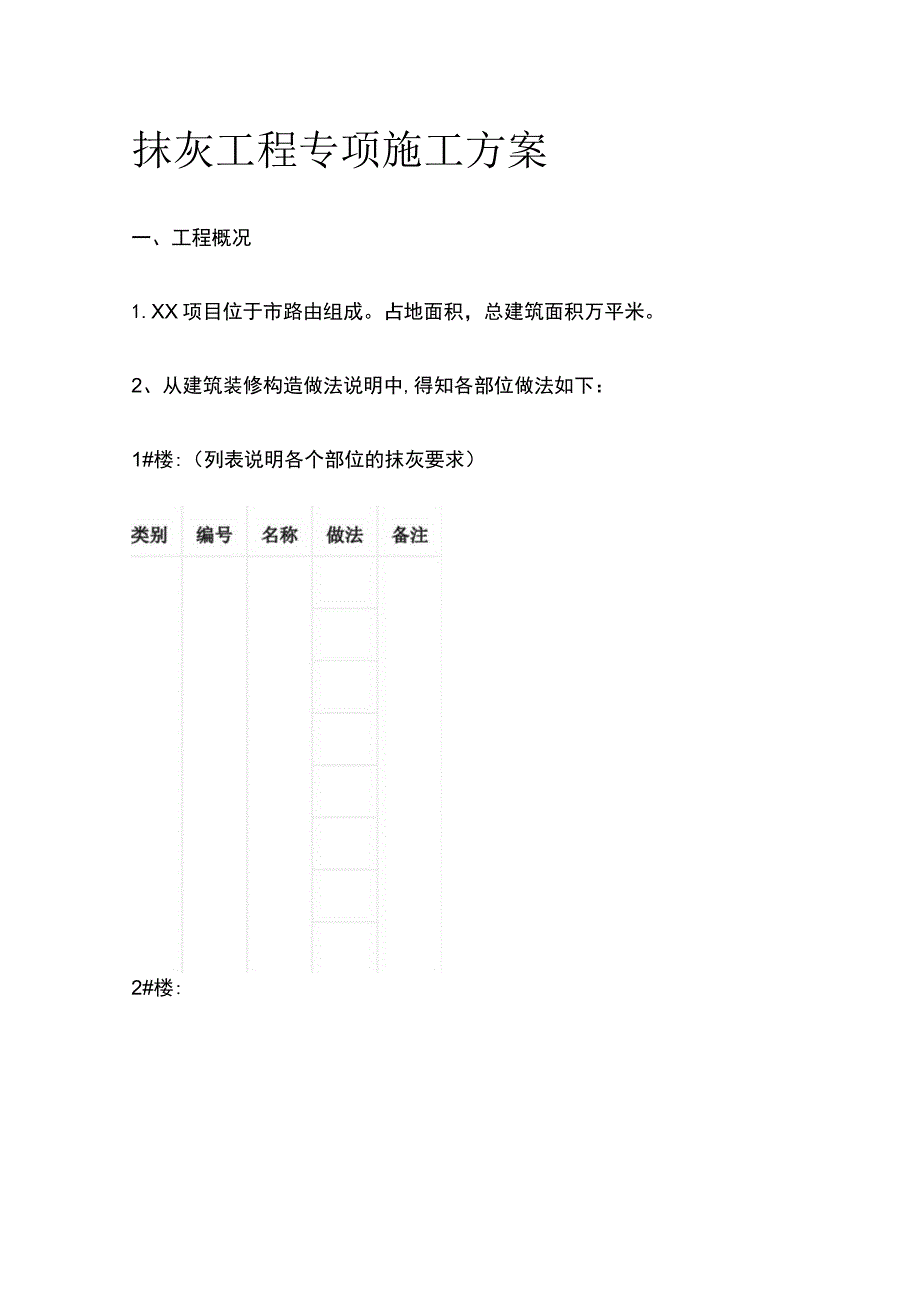 抹灰工程专项施工方案.docx_第1页